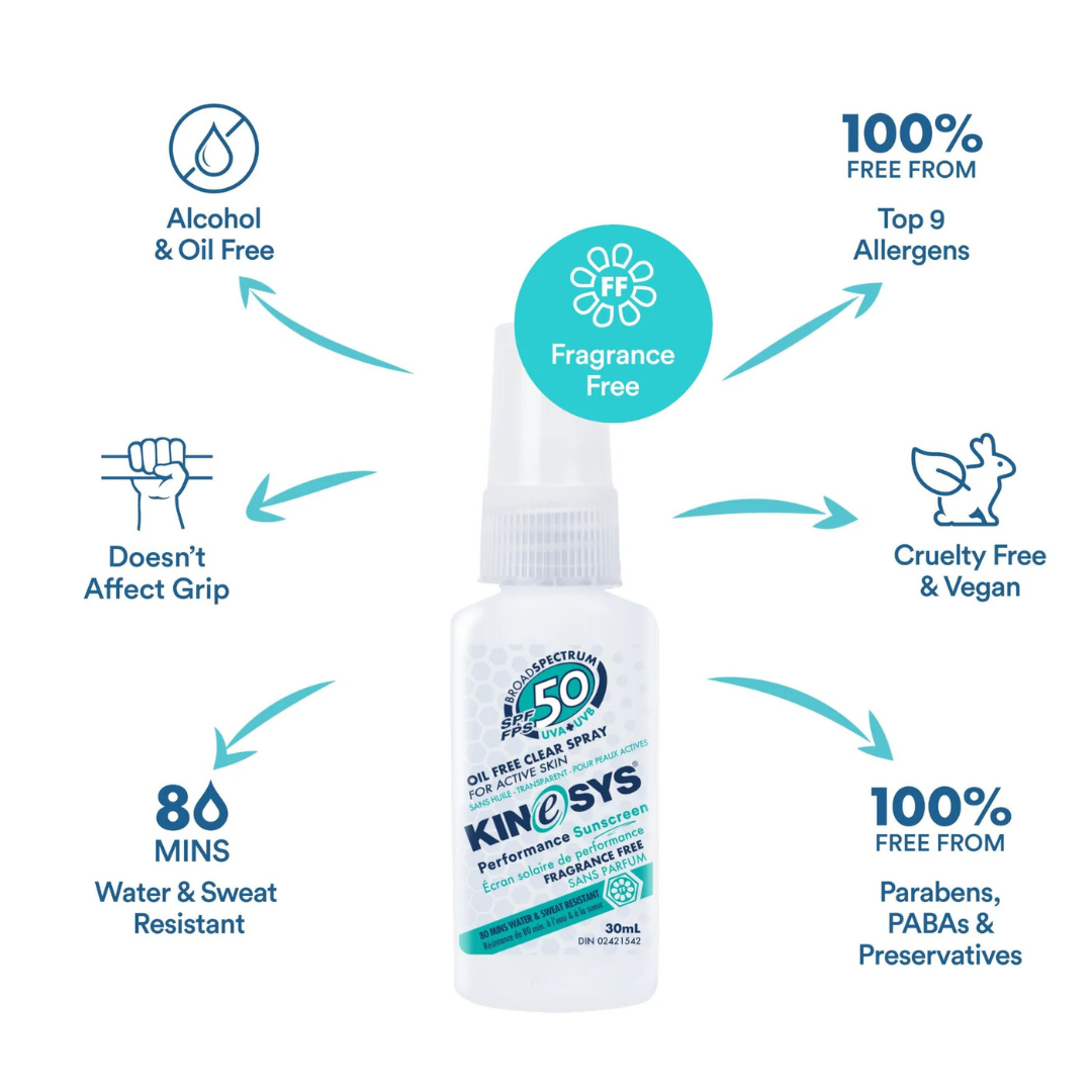 30ml Fragrance Free Sunscreen Trial Pack