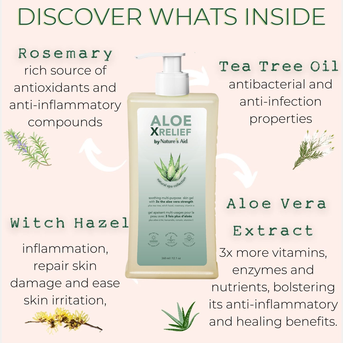 Aloe X Relief Multipurpose Skin Gel by Nature's Aid